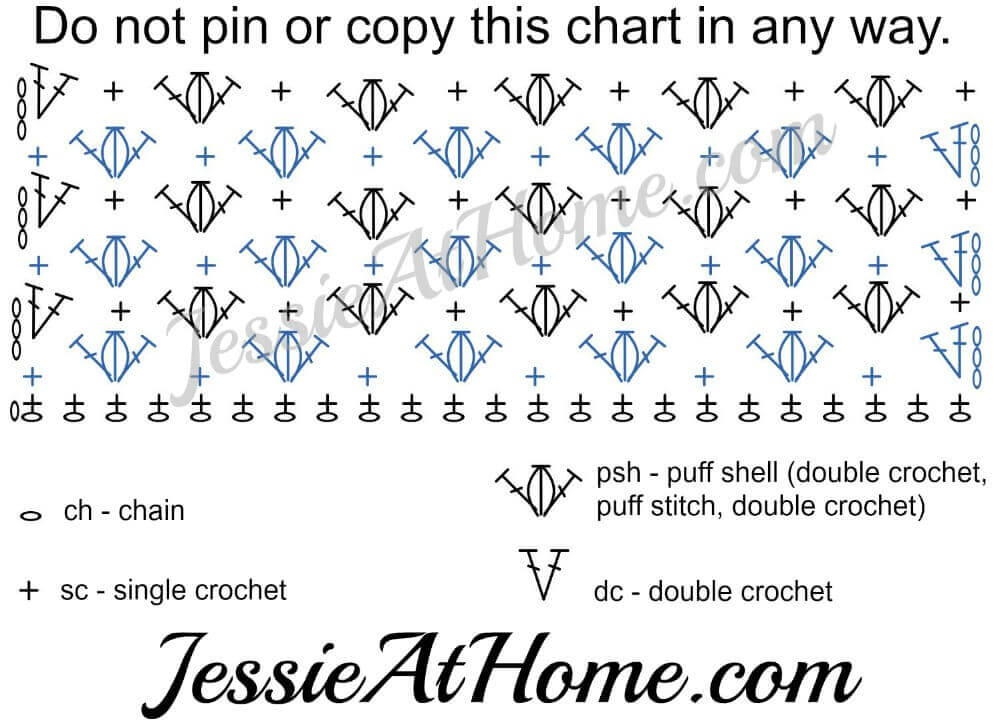 puff shell chart