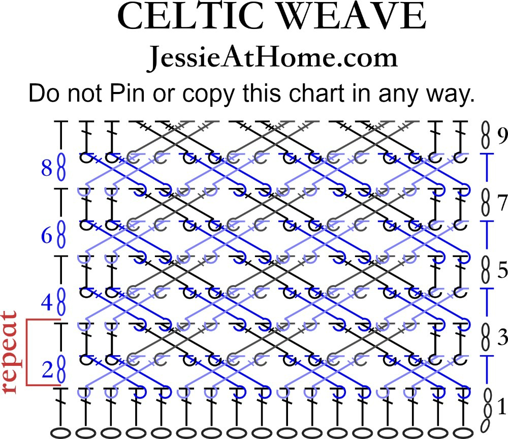 Celtic Weave Chart