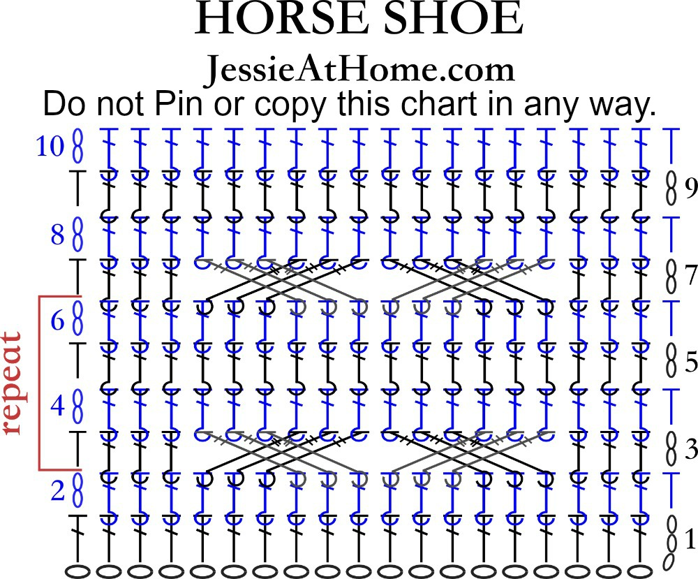 Horse Shoe Chart