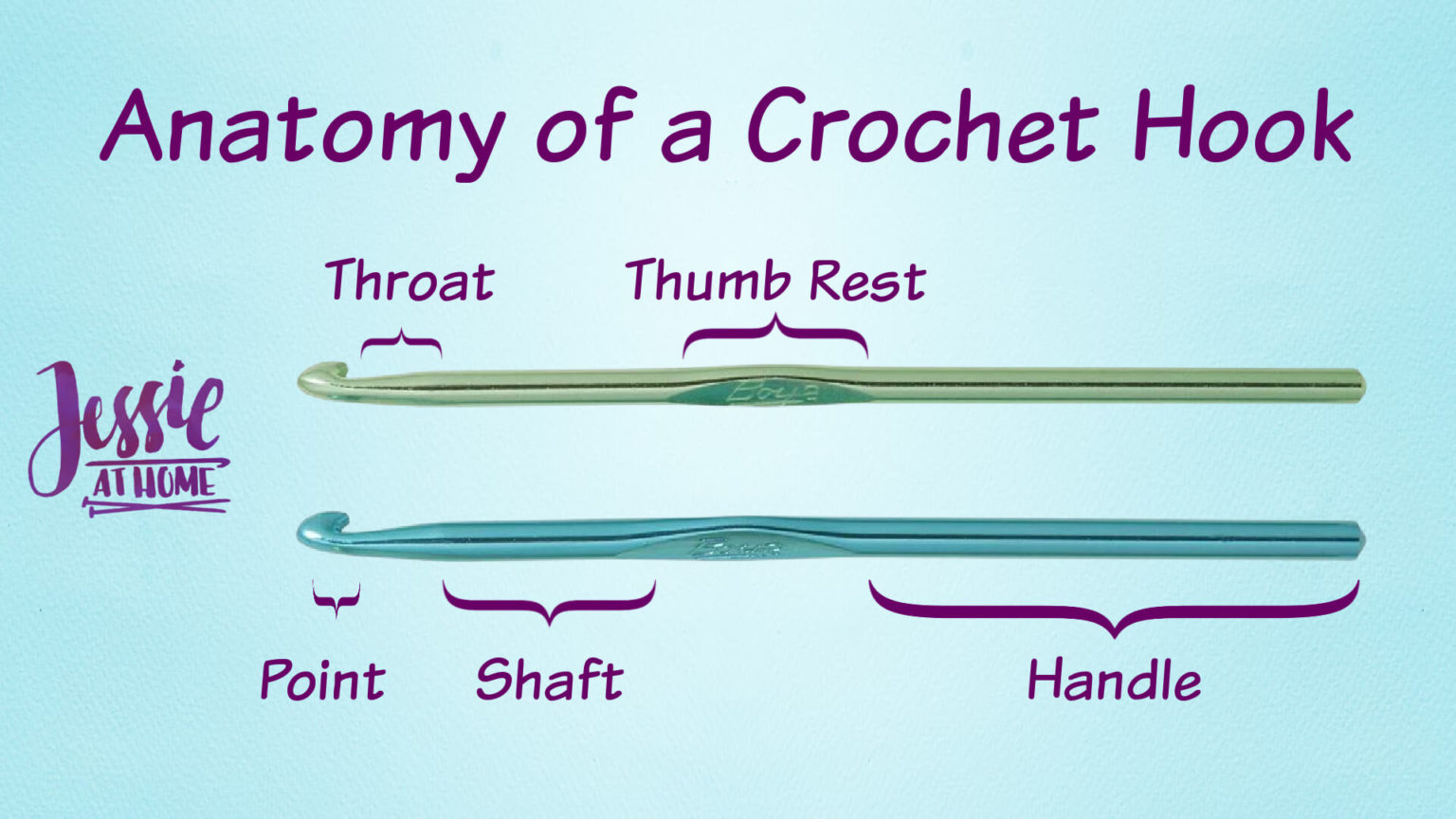 Anatomy of a Crochet Hook diagram and description Jessie At Home