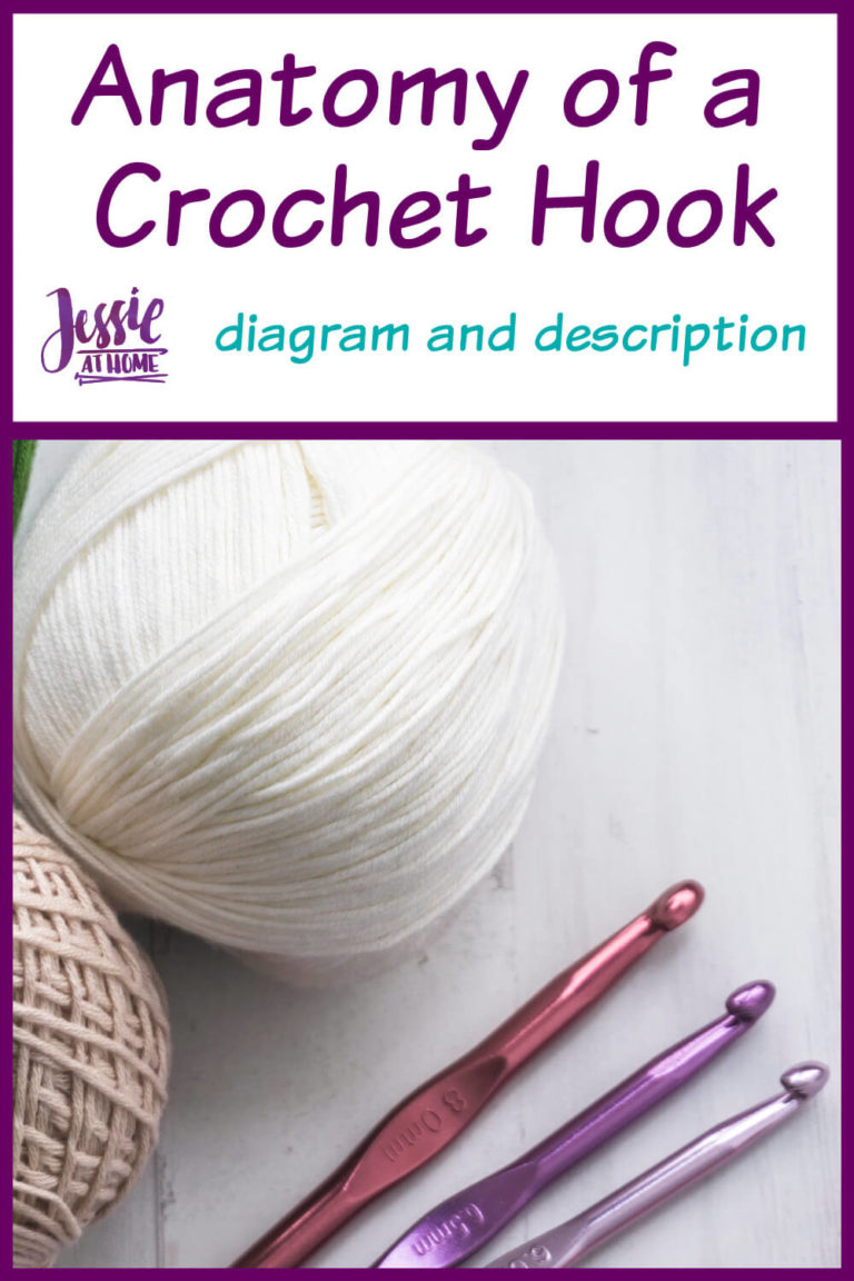 Anatomy of a Crochet Hook diagram and description Jessie At Home